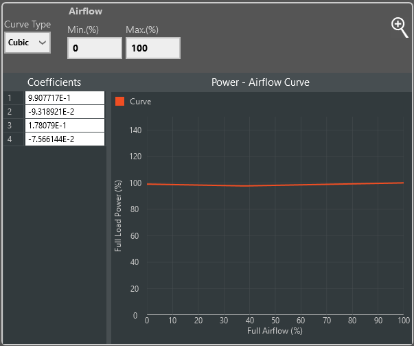 Creating Equipment Curves from Trane Select Assist