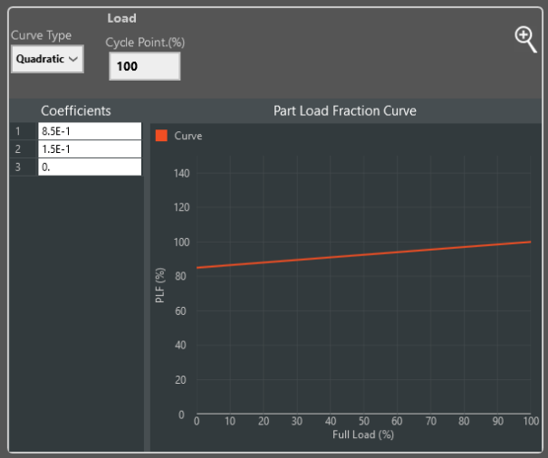 Creating Equipment Curves from Trane Select Assist