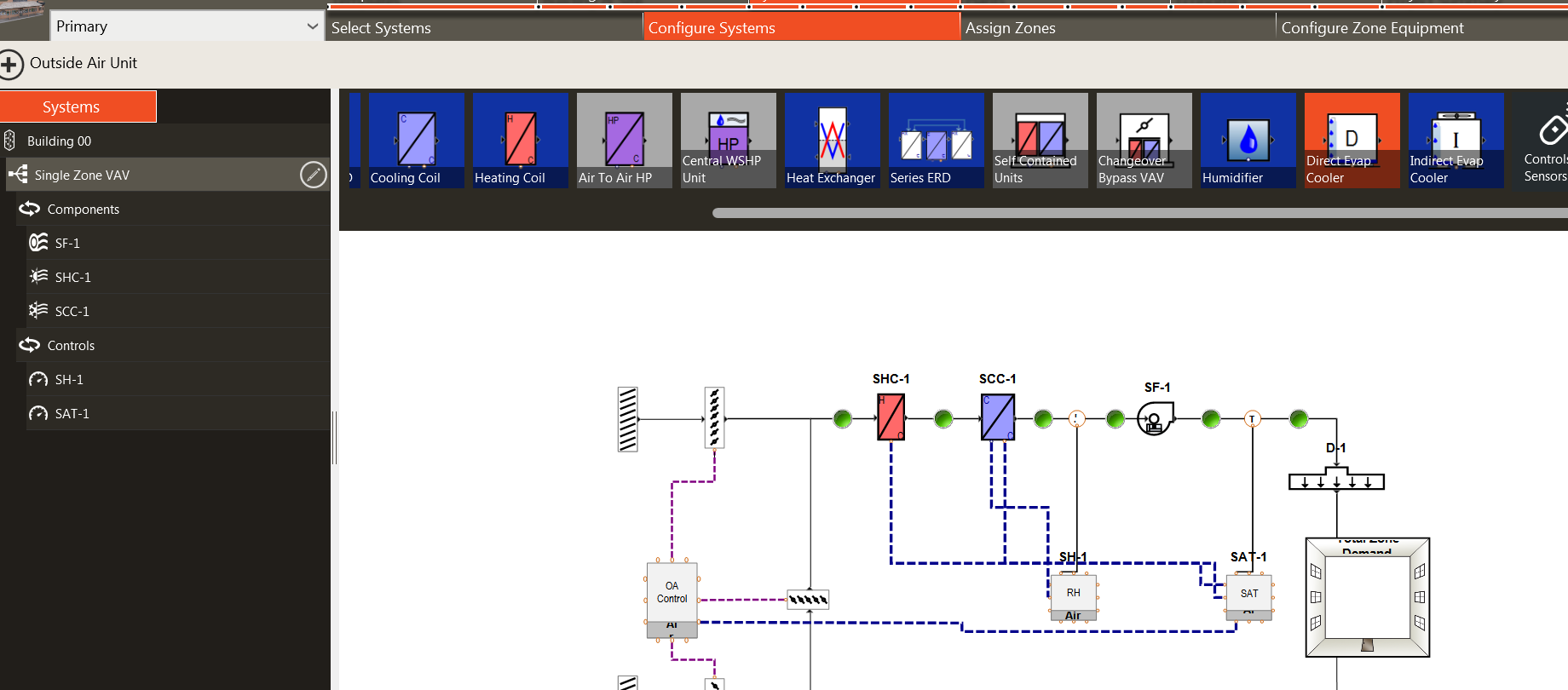 Direct and Indirect Evaporative Cooling