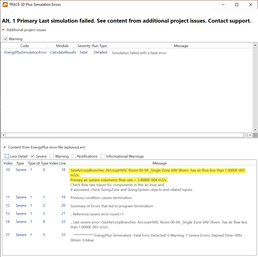 Sliver Spaces and How to Fix Them