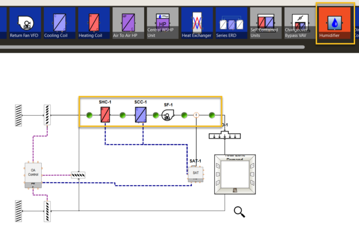 Humidification & Humidity Sensors