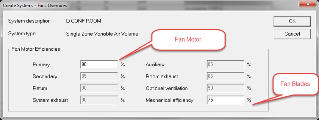 How is Fan Heat Calculated?