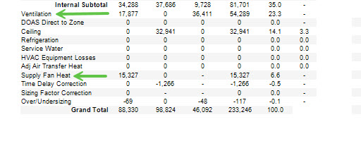 Beginner's Guide to Reports - Short subset of report information for ...