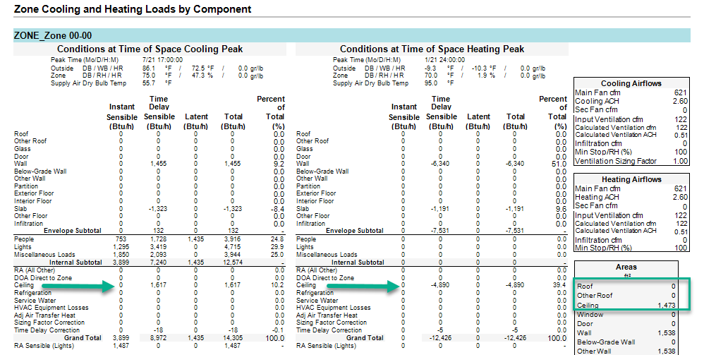 Beginner's Guide to Reports - Short subset of report information for ...