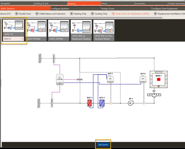 Under Floor Air Distribution (UFAD)