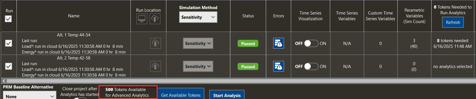 Advanced Analytics - Sensitivity Analysis