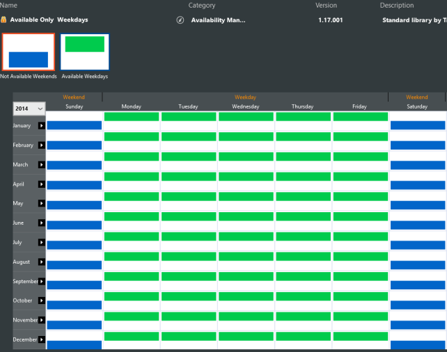 Beginner's Guide to Availability Managers Part 1