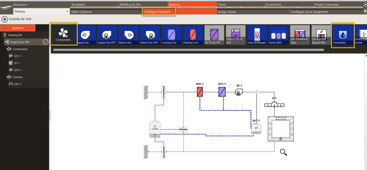 Humidification & Humidity Sensors