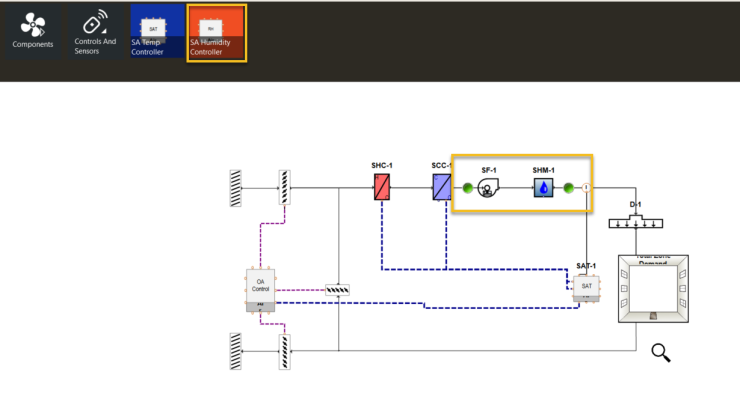 Humidification & Humidity Sensors
