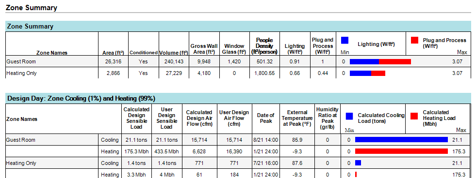 Beginner's Guide to Reports - Short subset of report information for ...