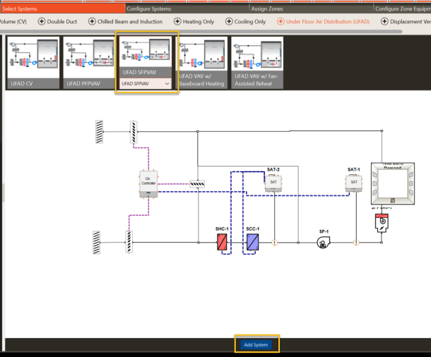 Under Floor Air Distribution (UFAD)
